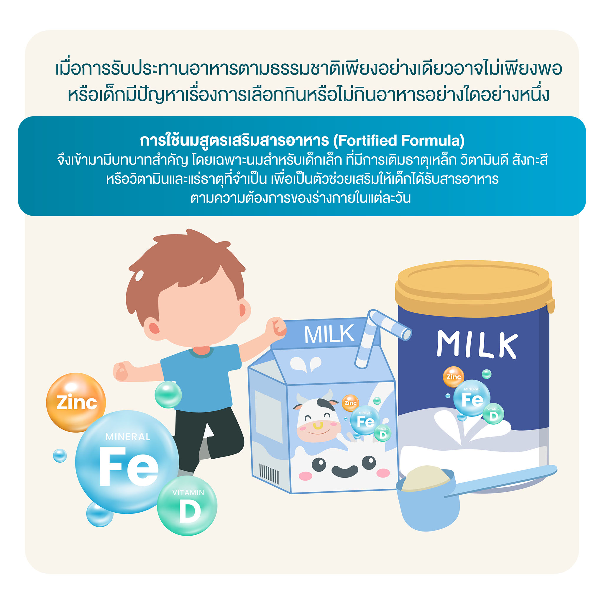 กุมารเวชศาสตร์ คณะแพทย์ ม.ขอนแก่น เผยข้อมูล The Relevancy of YCF in Thai Children ธาตุเหล็กหายไปไหน